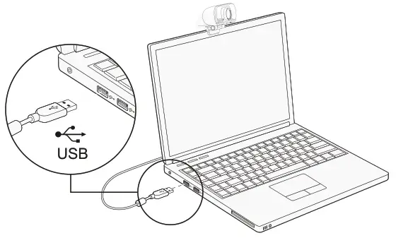 NEXIGO N660P 1080P FHD AutoFocus Webcam - USB CABLE