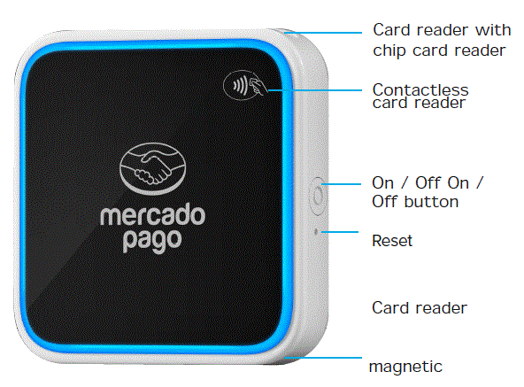 mercado-pago-MP100-Point-Go-Device-with-Smart-Charging-FIG-1