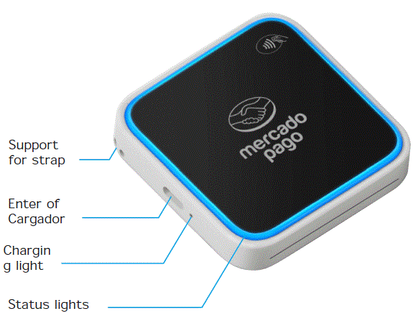 mercado-pago-MP100-Point-Go-Device-with-Smart-Charging-FIG-2