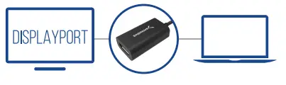 SABRENT-DA-DPUC-USB-3.1-Type-C-FIG-3