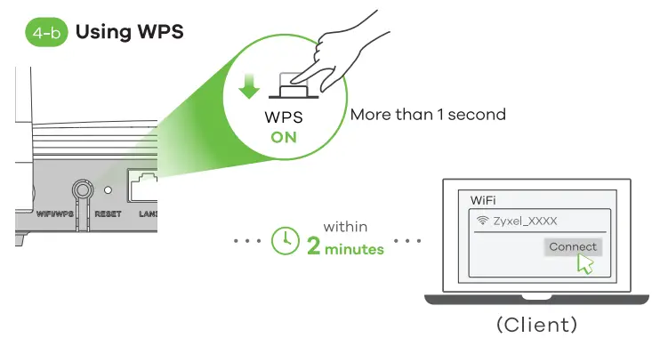 ZYXEL NBG7510 Dual Band WiFi 6 AX1800 Router - fig4