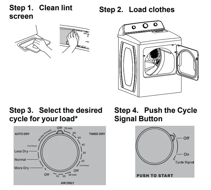 MAYTAG W11466175C White Front Load Electric Dryer - Figure 1