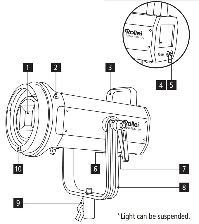 Rollei Lumen Studio 150 LED Continuous Light with Bowens S Type Mount - fig