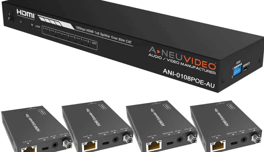A-neuvideo Ani-0108poe-au 1x8 Hdmi 18gbps Extender Splitter Instruction Manual