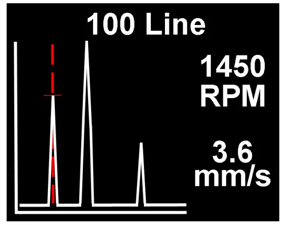 testproductintal 9086 Vibration Monitoring - FIG 5