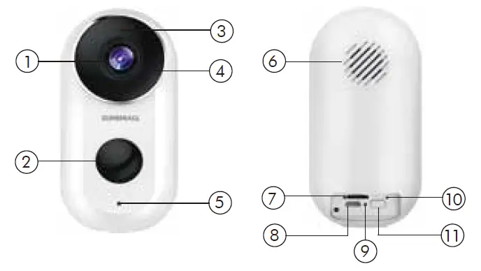 ZUMIMALL-F5-Wireless-Outdoor-Security-Battery-Powered-Camera-02