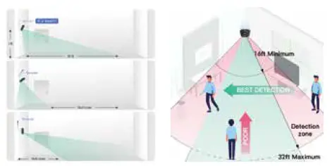 ZUMIMALL-F5-Wireless-Outdoor-Security-Battery-Powered-Camera-08