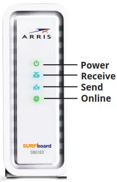 ARRIS Cable Modem - Front Panel LEDs