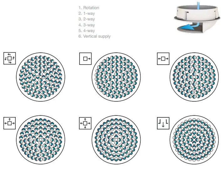 Lindab DCS Circular Air Nozzle Diffuser - Figure 8
