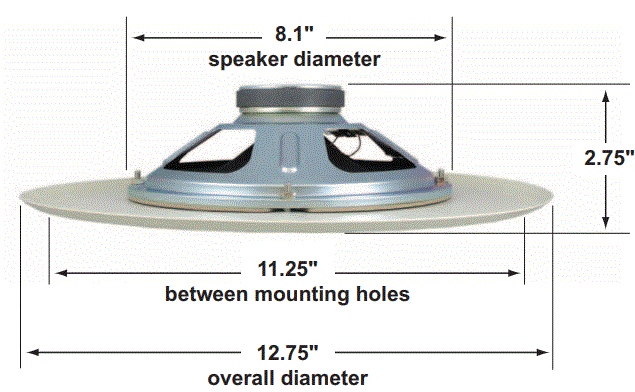 VIKING-30AE-Paging-Horn-and-Ceiling-Speakers-Fig-2