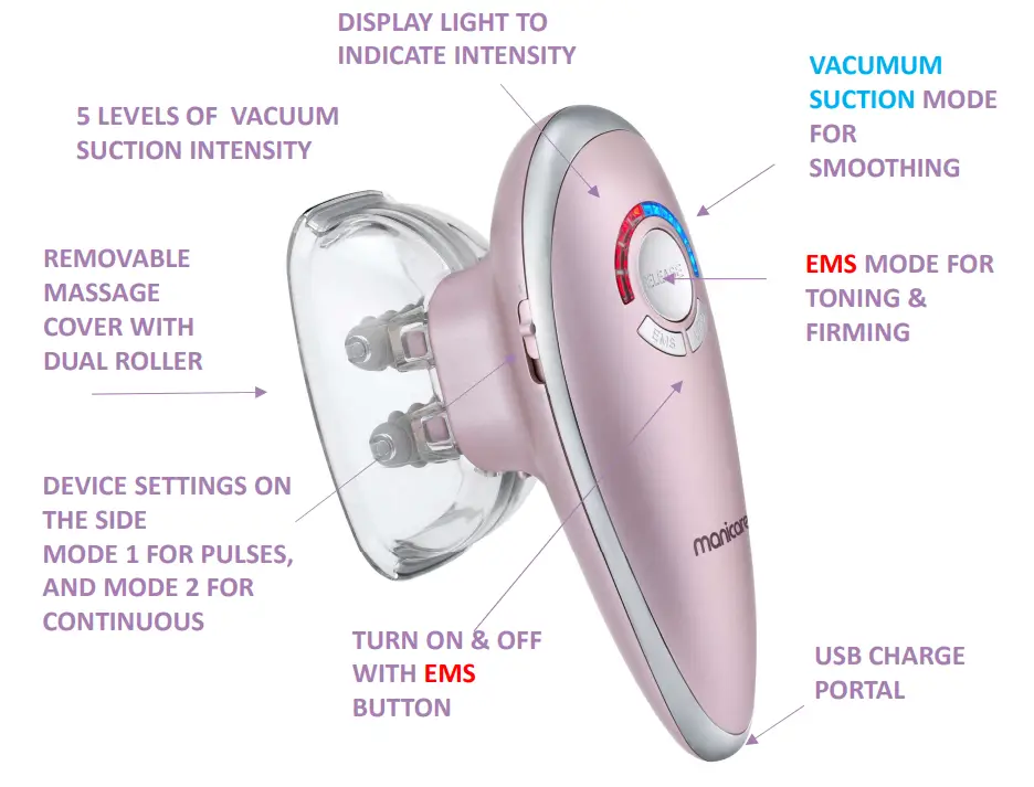 manicare 23118 Firming Body Sculptor - Firming Body Sculptor