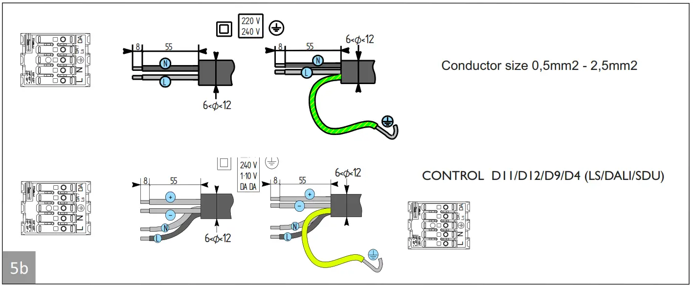 PHILIPS BGP307 ClearWay gen2 Versatile and Cost-Efficient LED Lighting - Conductor size