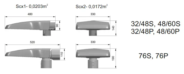 PHILIPS BGP307 ClearWay gen2 Versatile and Cost-Efficient LED Lighting - fig1