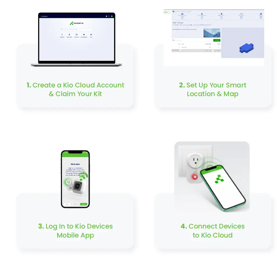 kontakt io Portal Beam Starter Kit FIG 3