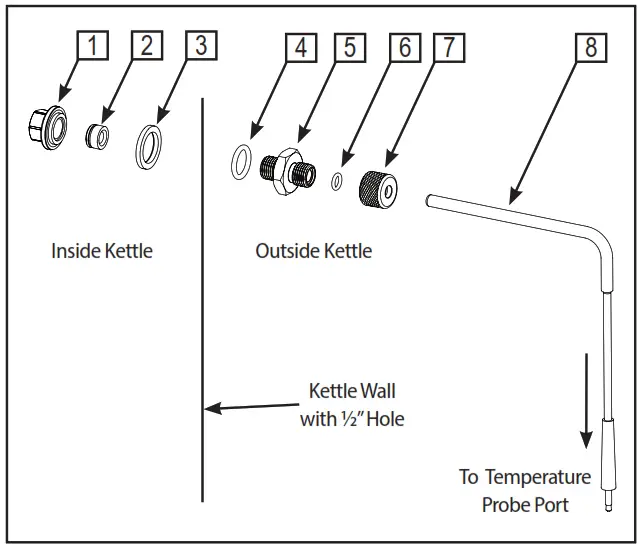 BLICHMANN ENGINEERING BrewEasy Compact NPT High End Brewing Machine - fig 1
