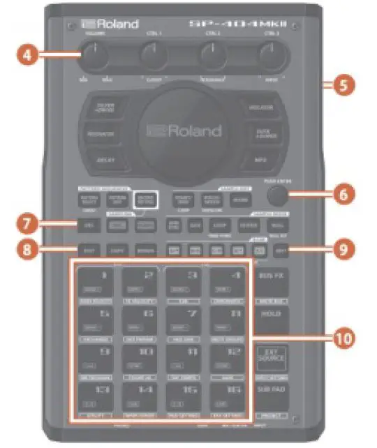 Roland SP-404MKII Creative Sampler and Effector fig 2