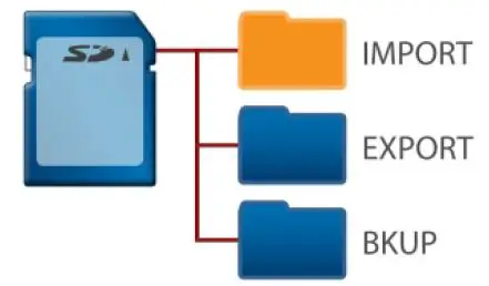 Roland SP-404MKII Creative Sampler and Effector fig 9