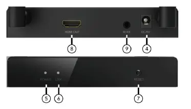 PARTS-EXPRESS-5-GHz-4K-Wireless-HDMI-Extender-Extra-FIG-4