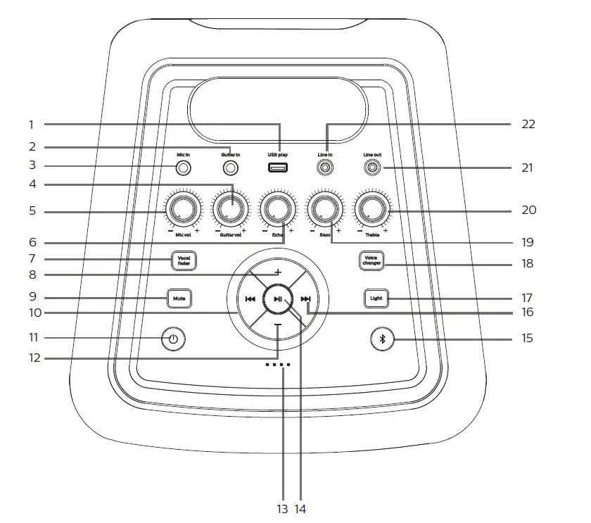 PHILIPS-TAX3206-3000-Series-Party-Speaker-1