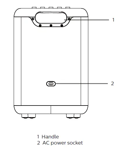 PHILIPS-TAX3206-3000-Series-Party-Speaker-2