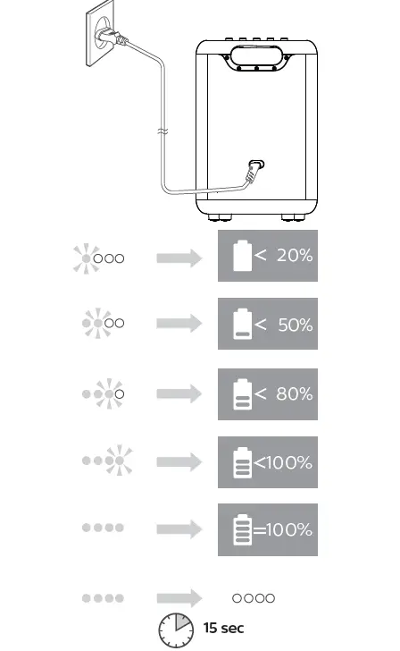 PHILIPS-TAX3206-3000-Series-Party-Speaker-4