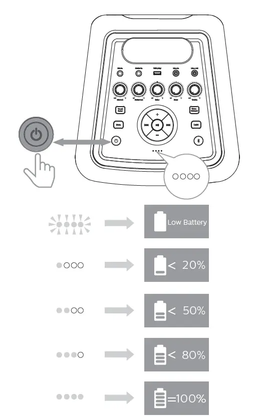 PHILIPS-TAX3206-3000-Series-Party-Speaker-5