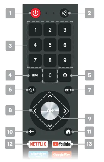 kogan-KALED32RH9310STA-32-Inch-Smart-LED-TV-03