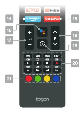 kogan-KALED32RH9310STA-32-Inch-Smart-LED-TV-4