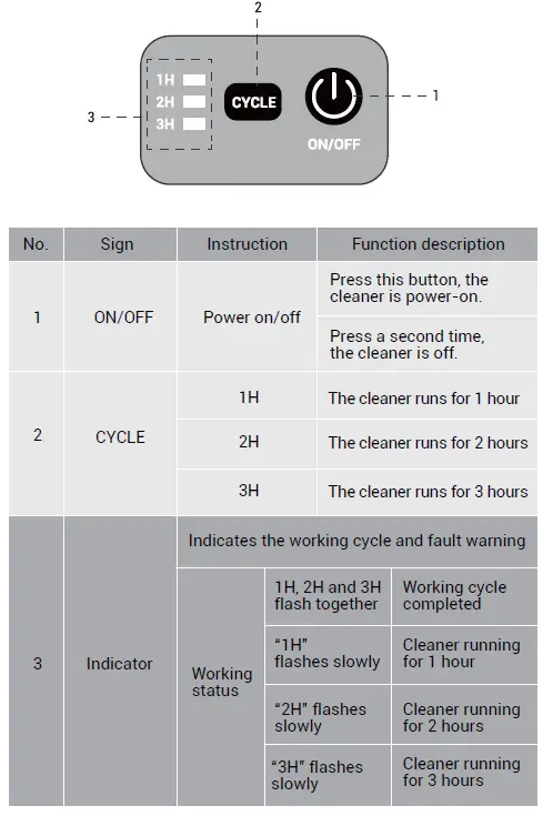 AIPER Orca 1300 Electric Robotic Pool Cleaner-7