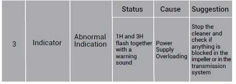 AIPER Orca 1300 Electric Robotic Pool Cleaner-8