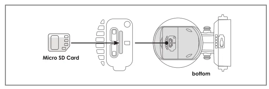 COOAU ZS GX1S Outdoor Waterproof Security Camera - button