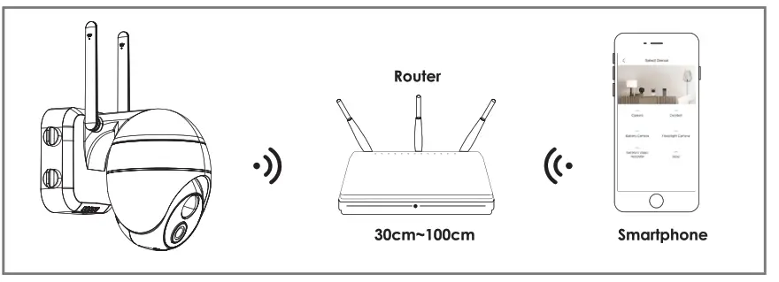 COOAU ZS GX1S Outdoor Waterproof Security Camera - fig 3