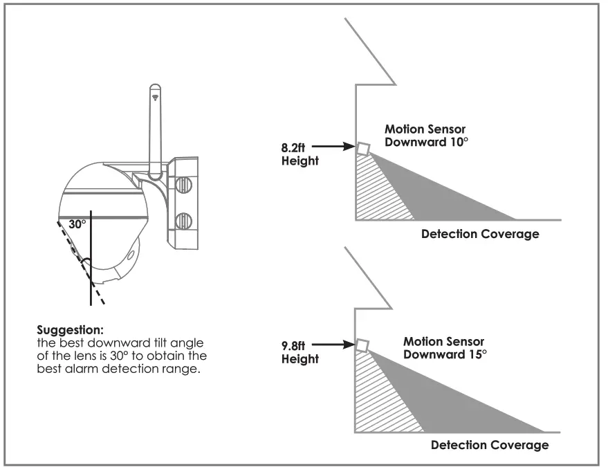 COOAU ZS GX1S Outdoor Waterproof Security Camera - fig6