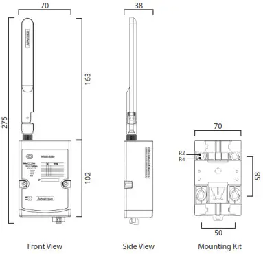ADVANTECH WISE-4220 Industrial Wi-Fi 2.4G Wire