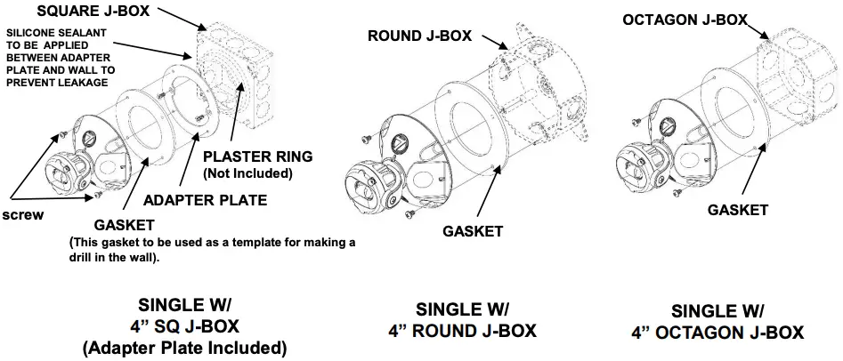 Accessory package content