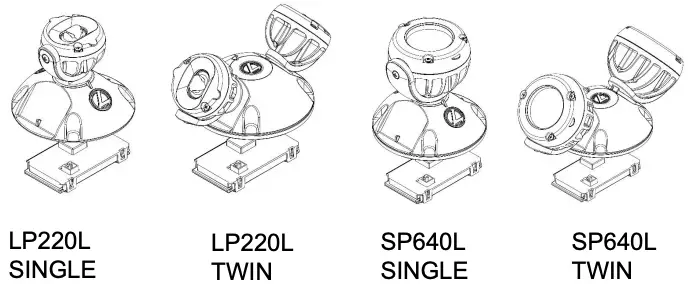 Emergency Remote Unit