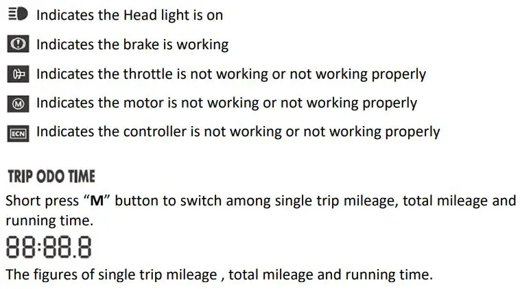 MS ENERGY e-Bike i10 Electric Bike Instruction Manual - Indicators