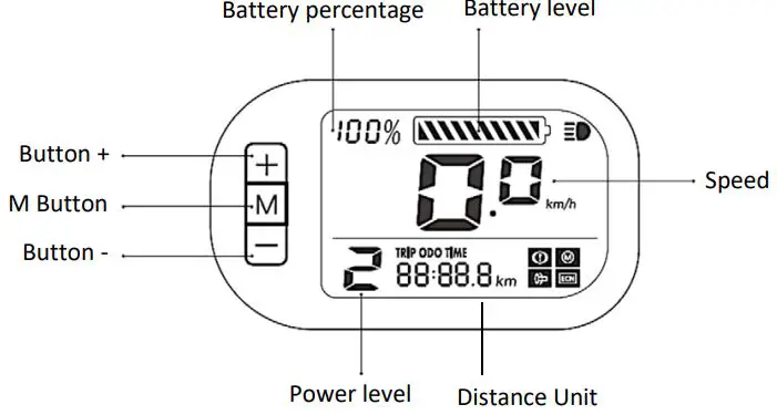 MS ENERGY e-Bike i10 Electric Bike Instruction Manual - Monitor Area