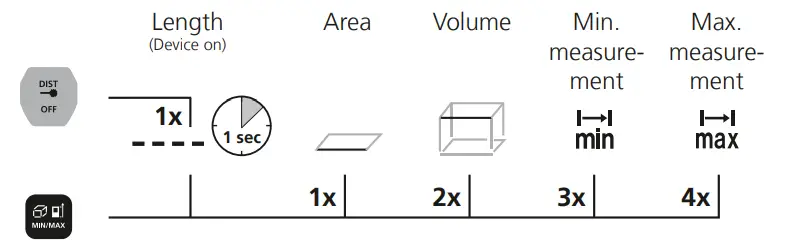 Laserliner-LaserRange-Master-Gi4-FIG-10