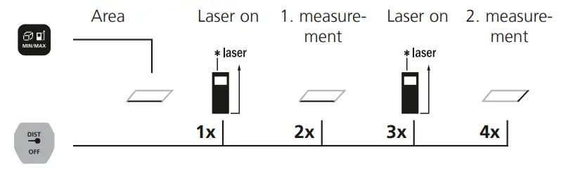Laserliner-LaserRange-Master-Gi4-FIG-12