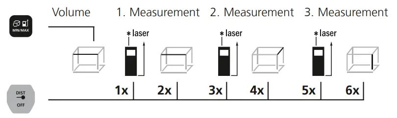 Laserliner-LaserRange-Master-Gi4-FIG-13