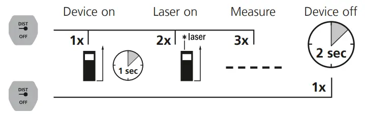 Laserliner-LaserRange-Master-Gi4-FIG-8