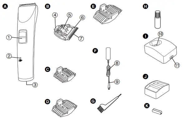 Panasonic ER1421 ER1411 AC Rechargeable Professional Hair Clipper - Fig