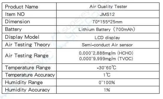 NOYAFA-JMS12-Air-Quality-Tester-3