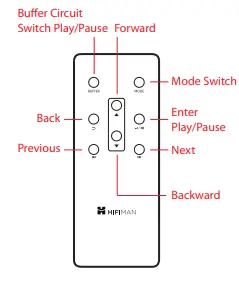 HIFIMAN Dock-1 Portable Music Player (4)