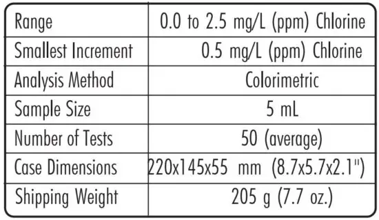 FIG 1 Specifications