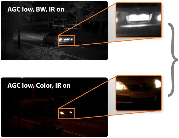 Hanwha Techwin WISENET Road AI LPR ANPR Cameras - Fig 15