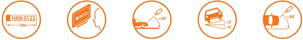 Hanwha Techwin WISENET Road AI LPR ANPR Cameras - Fig 20