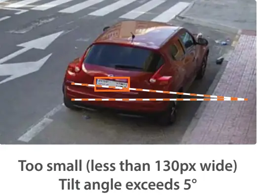 Hanwha Techwin WISENET Road AI LPR ANPR Cameras - Fig 23