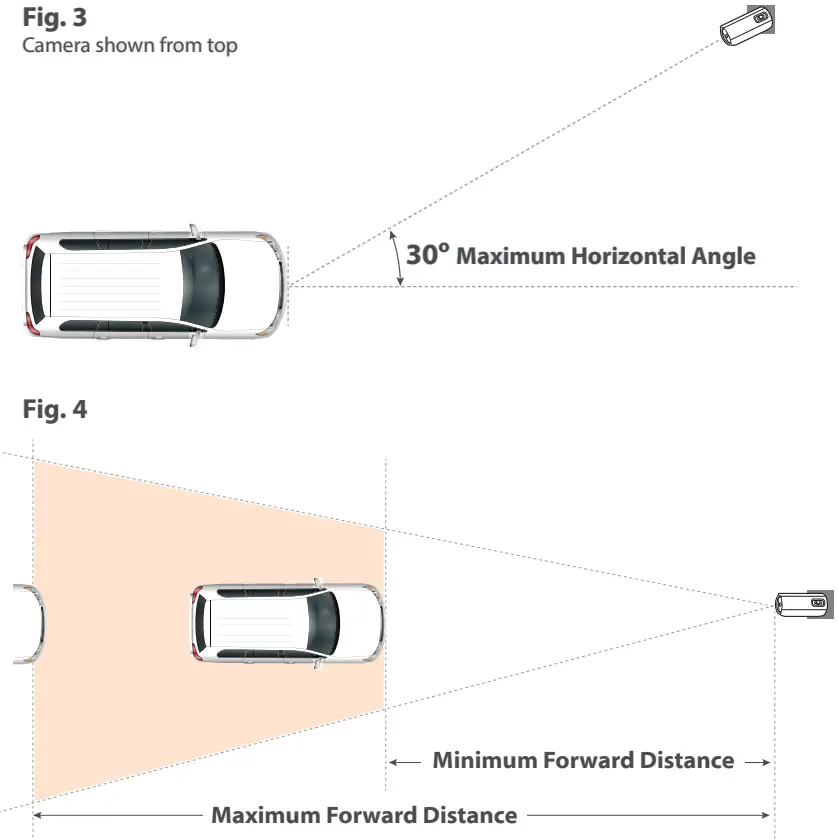 Hanwha Techwin WISENET Road AI LPR ANPR Cameras - Fig 4